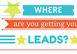 Where did you generate the most leads last year? [Poll]