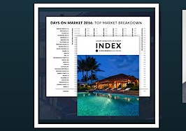 Sell quick or languish: Digging into luxury properties' days on market
