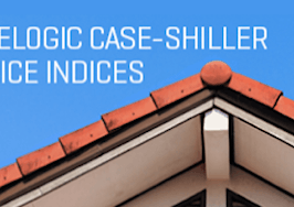 S&P/Case-Shiller Home Price Index