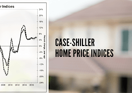 Case-Shiller: Home prices ascend up, up and away