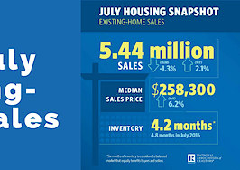 Existing-home sales dip for second month in a row