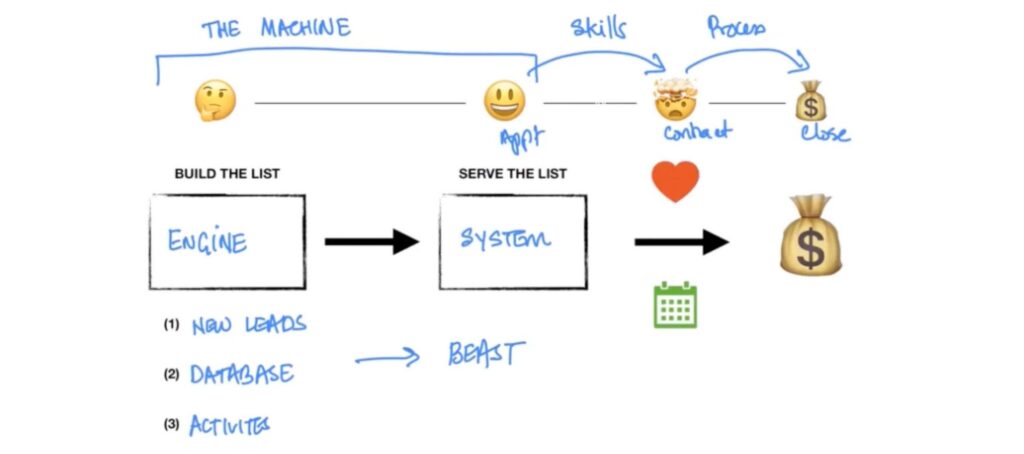 Animated Kingston Lane CEO Sharran Srivatsaa introduces 'The Machine'