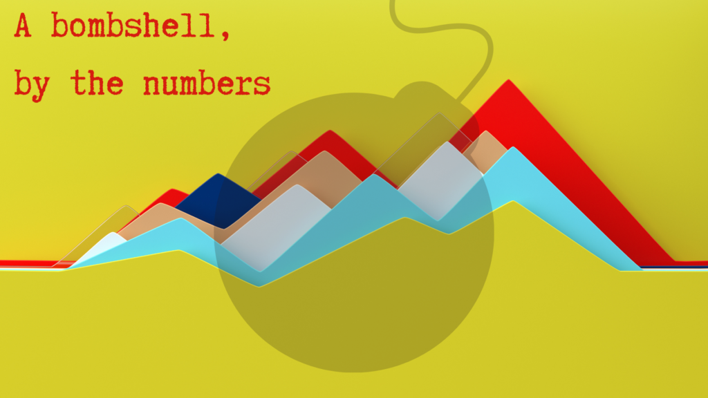 4 commission charts that explain both sides of the Moehrl conflict