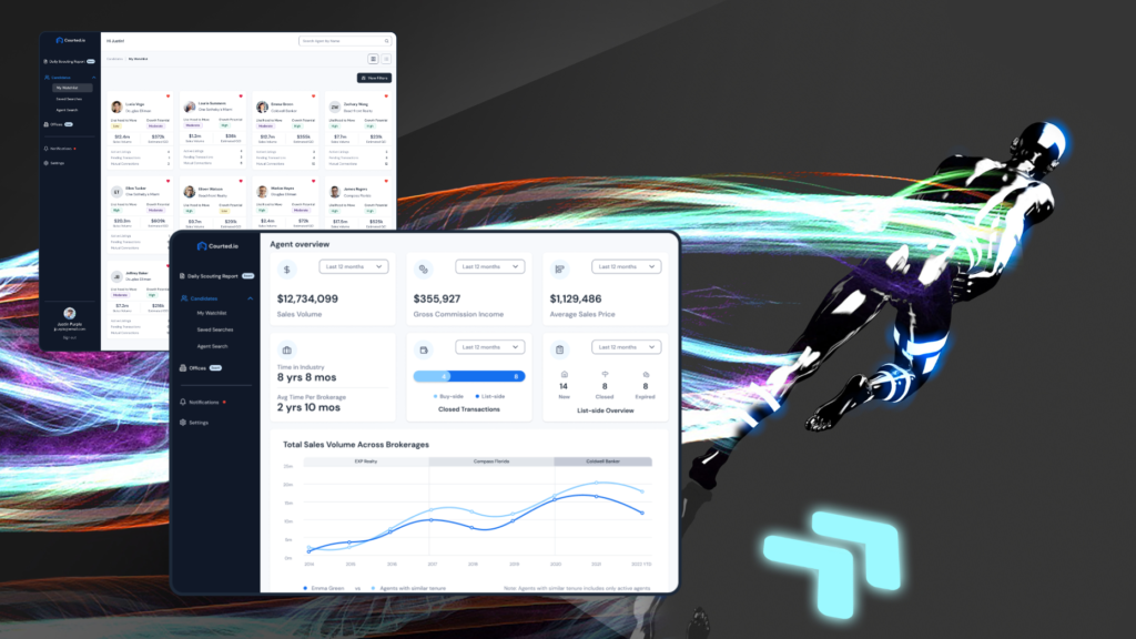 Talent Solutions blends brokerage culture with agent performance